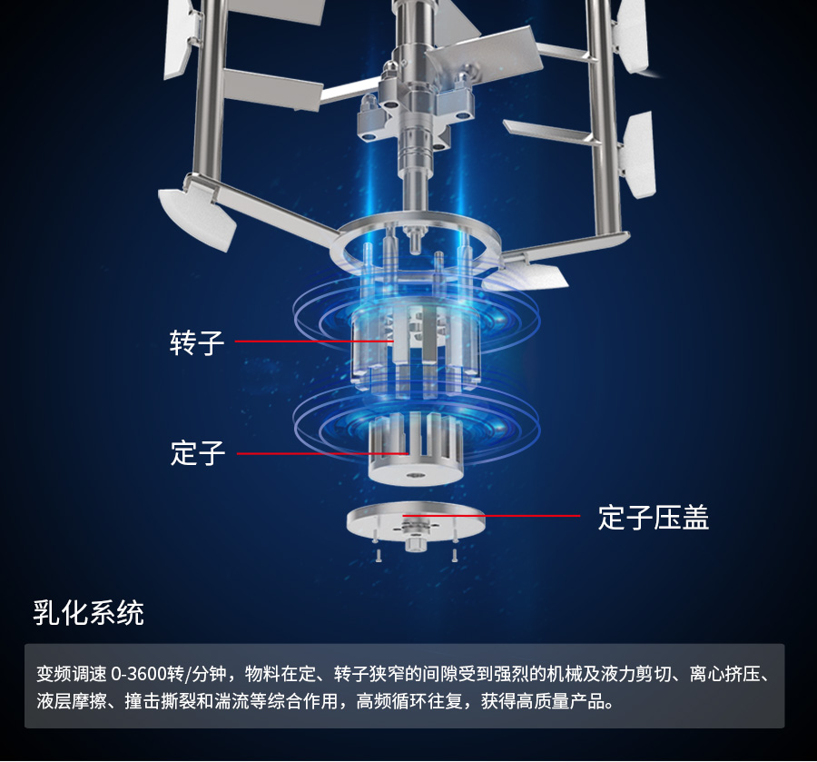 真空乳化機(jī)上均質(zhì)3